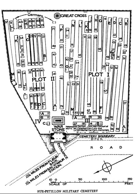 Plan Of Layout Of Rue Petillon Military Cemetery
