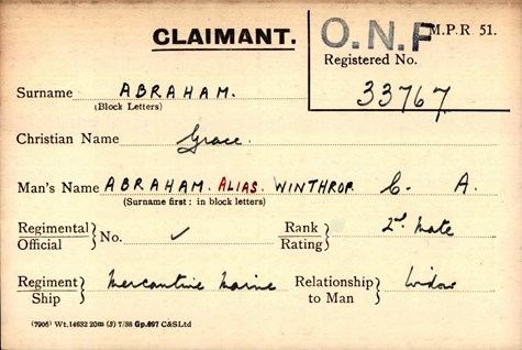 Grace Abraham Pension Record Card
