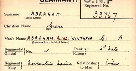 Grace Abraham Pension Record Card