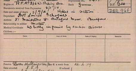 William Schofield Pension Record Card