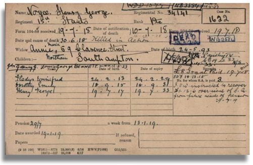 The Pension Card for Henry Noyce from The Western Front Association Pension Card digital records on Fold3 at Ancestry