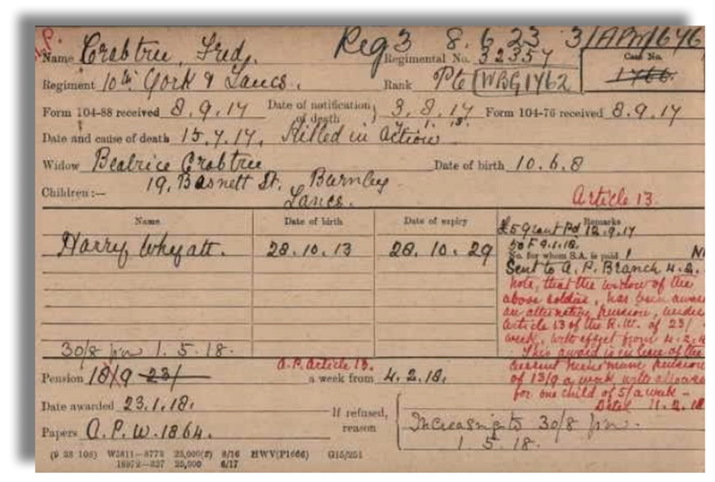 Pension Card for Fred Crabtree from The Western Front Association Pension Cards & Ledgers Digital Archive on Fold3 by Ancestry