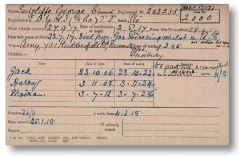 Pension Card from The Western Front Association digital archive on Fold3 by Ancestry