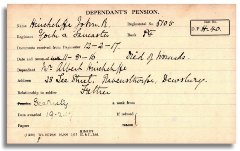 Pension Card for John Hinchcliffe from The Western Front Association Pension Card & Ledgers digital archive on Fold3 by Ancestry
