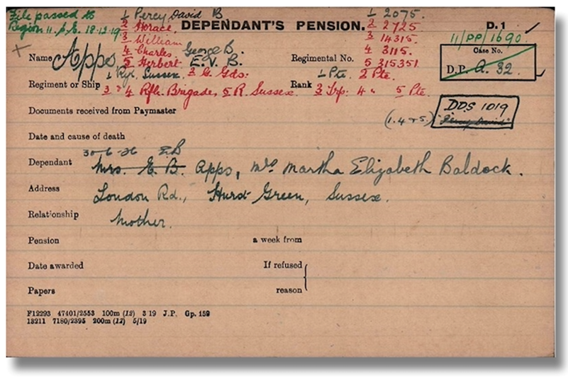 The Pension Card belonging to Mrs Marth Baldock-Apps from Hurst Green showing that she lost five sons during the First World War. From The Western Front Association digital archive on Fold3 by Ancestry