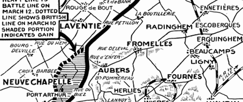 The Battle of Neuve Chapelle