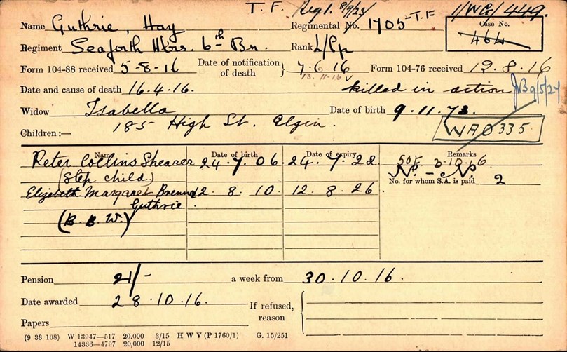 Pension Record Card For Hay Guthrie