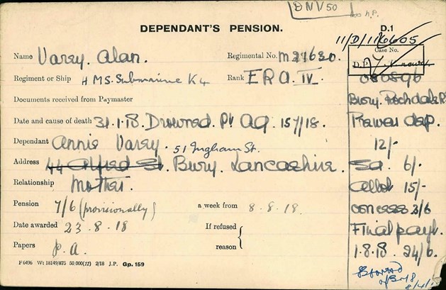 The Pension Record Card Of Alan Varey