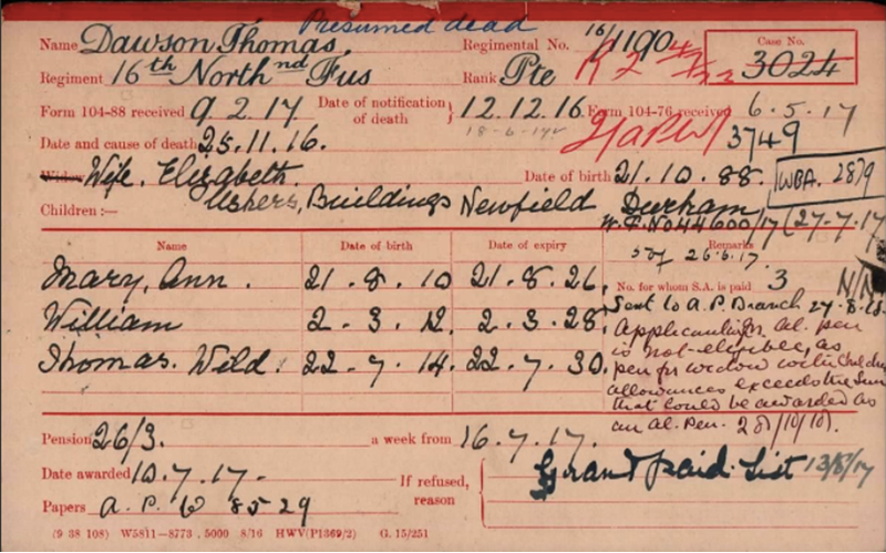 Pension Card from Thomas Dawson from the Pension Ledgers and Cards digital archive from The Western Front Association on Fold3 by Ancestry
