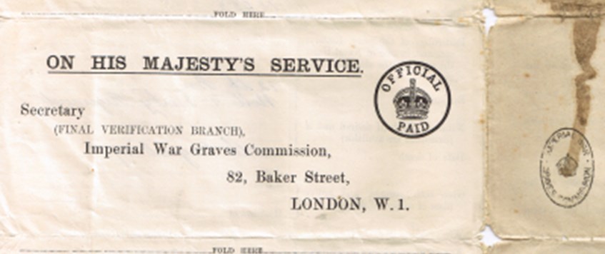 'Uncovering the Dead 1919-39' - Dr Peter Hodgkinson