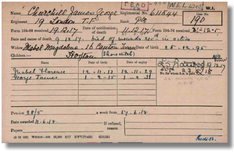 Pension Card of James George Churchill available from The Western Front Association digital archive on Fold3 by Ancestry