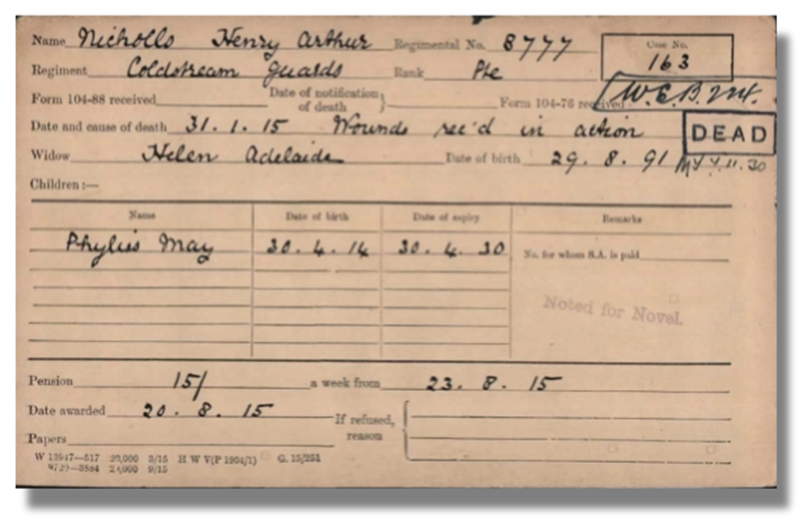 Pension Card for Pte Henry Nicholls from The Western Front Association digital archive on Fold3 by Ancestry