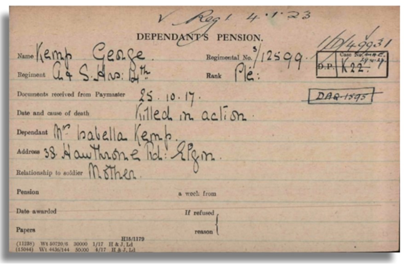 Pension Card for George Kemp from The Western Front Association digital archive on Fold3 by Ancestry