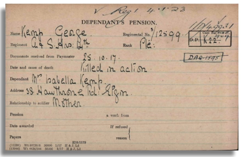 Pension Card for George Kemp from The Western Front Association digital archive on Fold3 by Ancestry