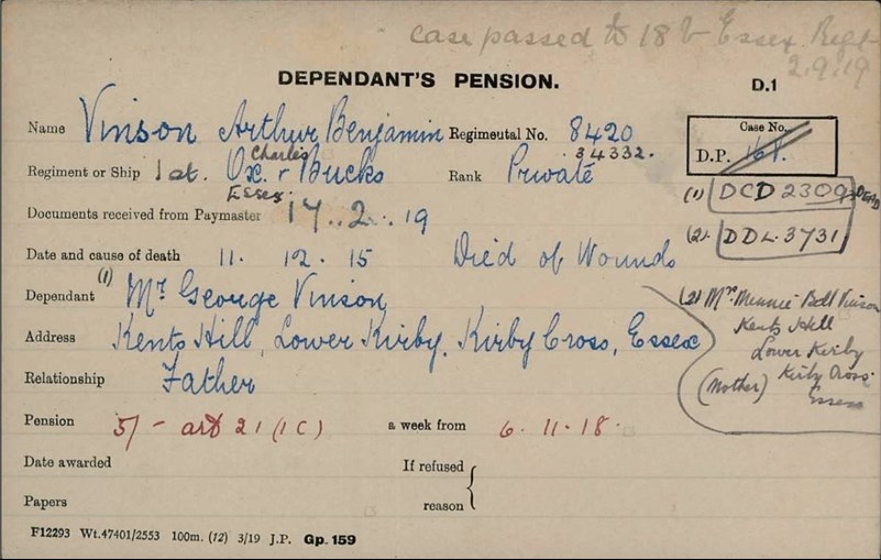 Arthur Vinson's Pension Record Card