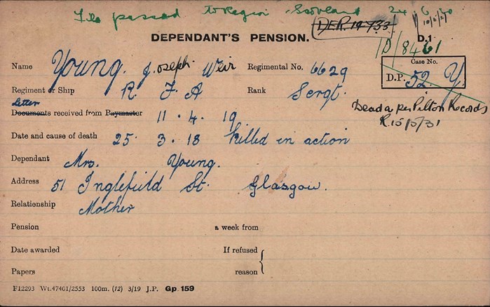 Joseph Young Second Pension Record Card