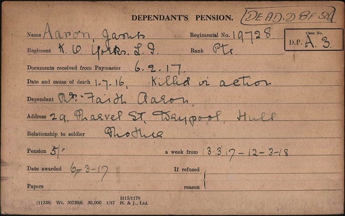 James Aaron Pension Record Card
