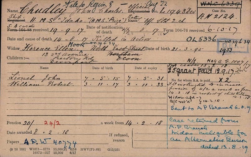 The Pension Cards For George Jarrett And John Chudley