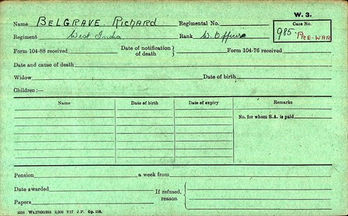 Richard Belgrave Pension Record Card