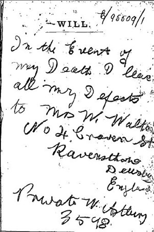 The Will Of William Astbury