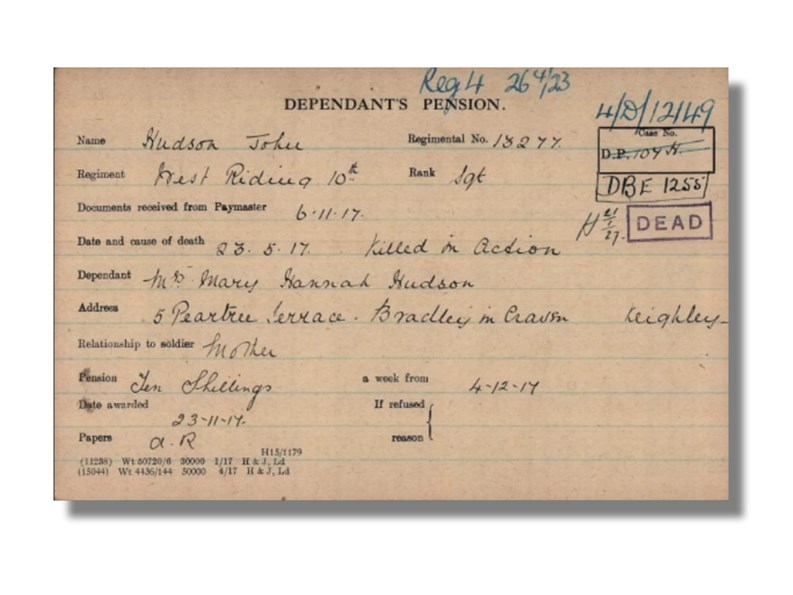 Pension Card for John Hudson from The Western Front Association digital archive on Fold3 by Ancestry (c 2022)