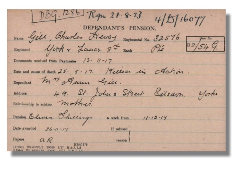 Pension Card for Charles Gill from The Western Front Association digital archive on Fold3 by Ancestry (c 2022)