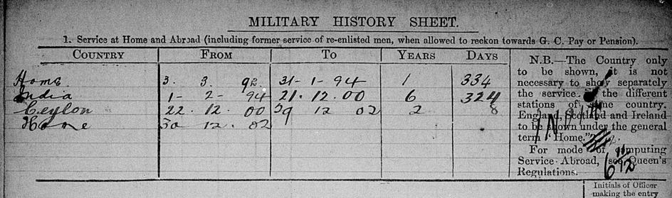 Perkins First Service