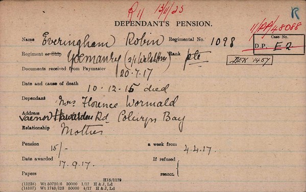 Robin Everingham's Pension Card