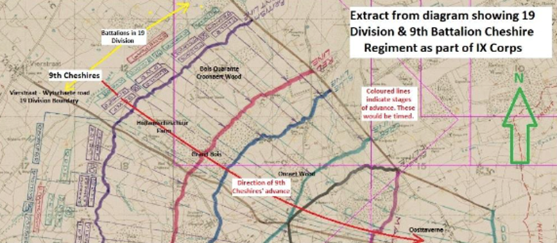 Acknowledgements to Great War Digital (map amended by author)