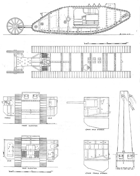 Mk1 Plan