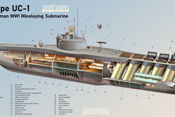 German submarine UC-71: a brief history