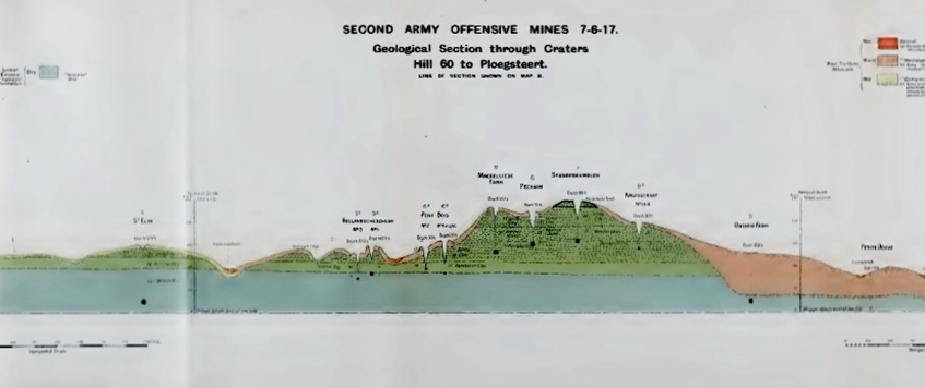 Tunnelling in the Great War by Professor Peter Doyle