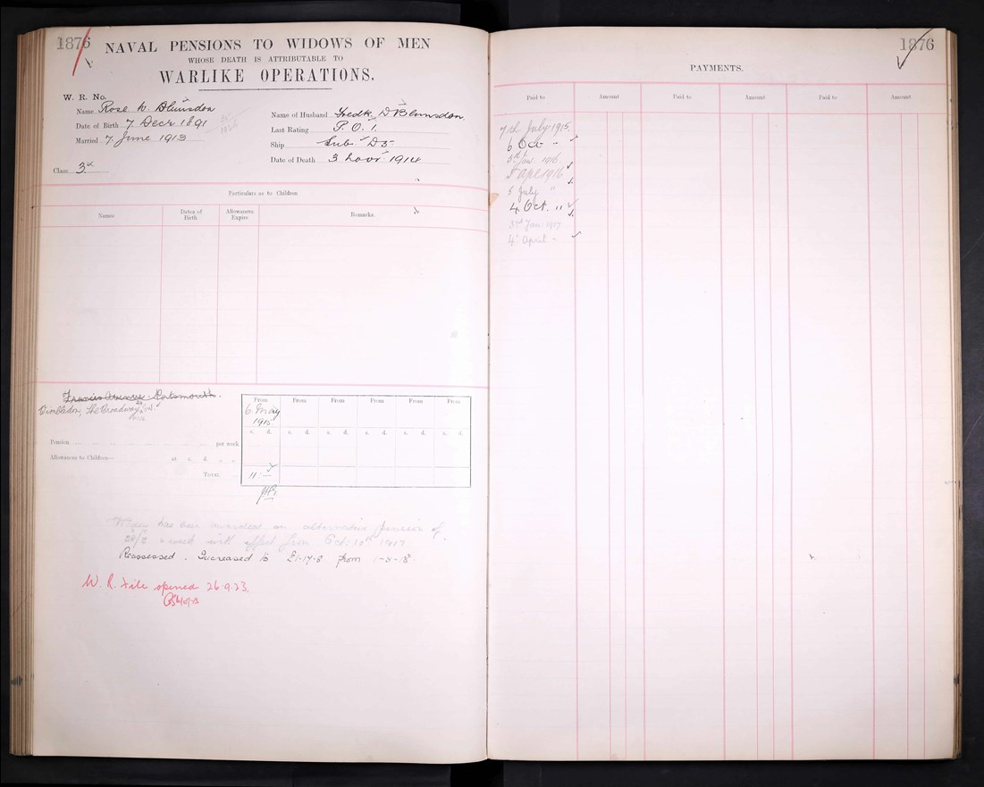 Naval Ledger Of Frederick Drury Blunsdon