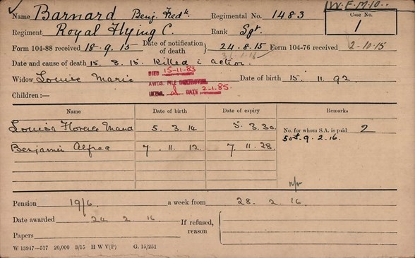 Barnard Benjfredk 1483