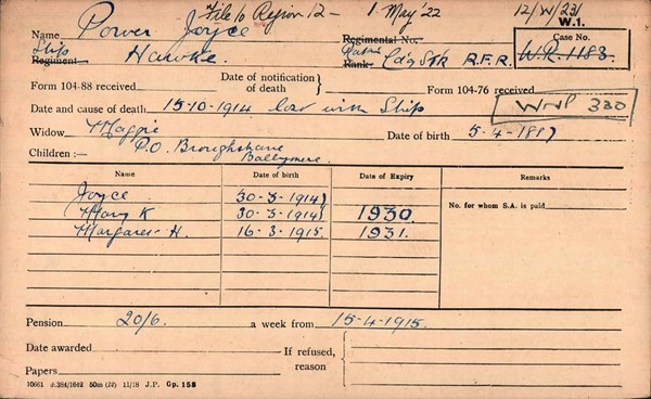 Two Of The Records Available From The WFA's Pension Cards And Ledgers.
