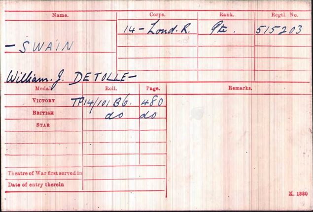 The Medal Index Card De Tolle Swain