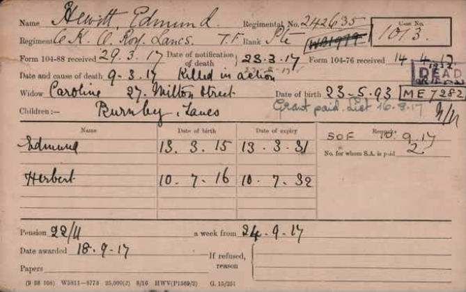 Edmund Hewitt Pension Card