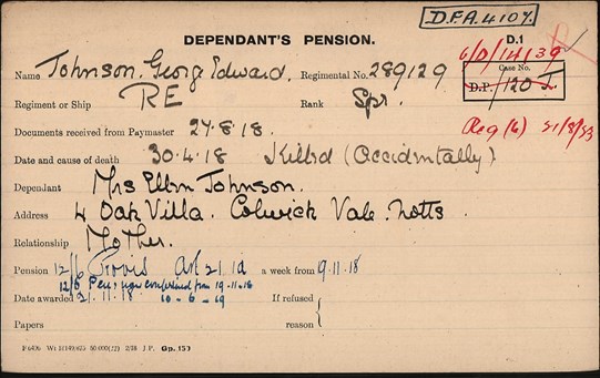 The Pension Card For Johnson