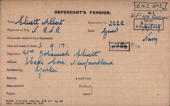 Pension Card