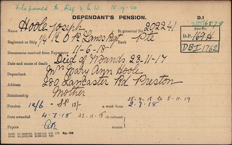 Joseph Hoyle Pension Record Card