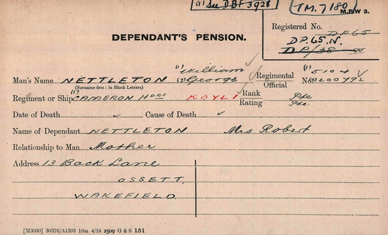 Pension Card William Nettleton