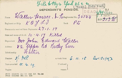 Horace Waller Pension Record Card