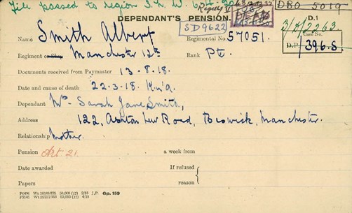 Pension Record Card For Albert Smith