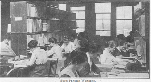 Figure 1 Pension Office Staff.