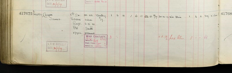 Soldier’s Effects register entry