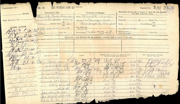 Francis Miller Ledger