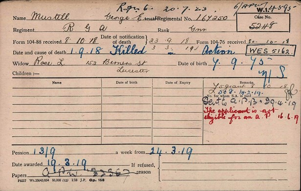 George Mustill Pension Card