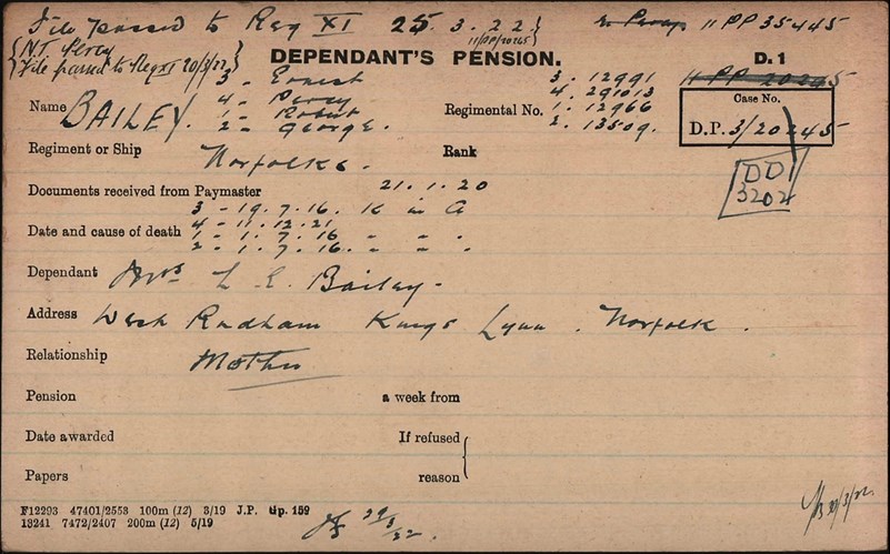 Bailey Brothers Pension Record Card