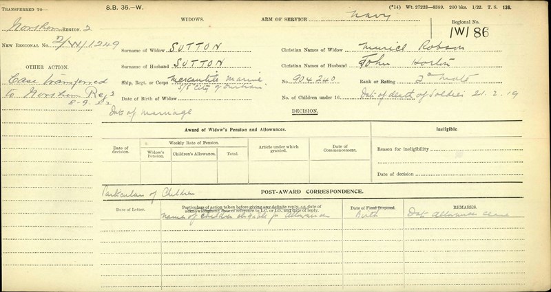 Ledger For Seaman John Sutton