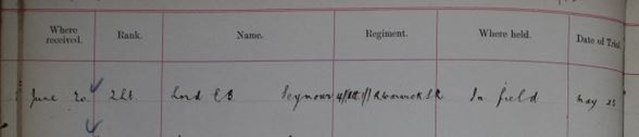 Extract From TNA WO 90.6. Image Courtesy Of Glen Phillips 1